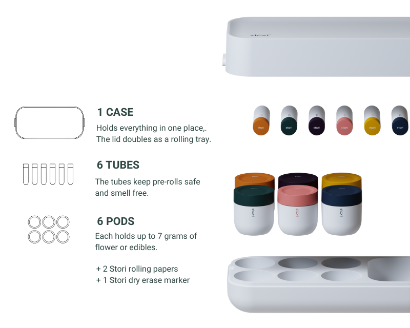Whats inside Stori Stash Box